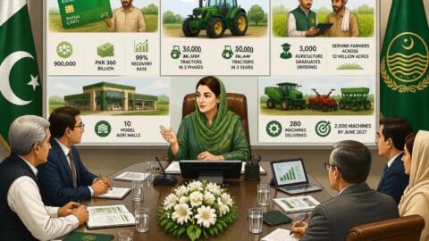 Punjab Reviews Progress on Kissan Card and Tractor Scheme