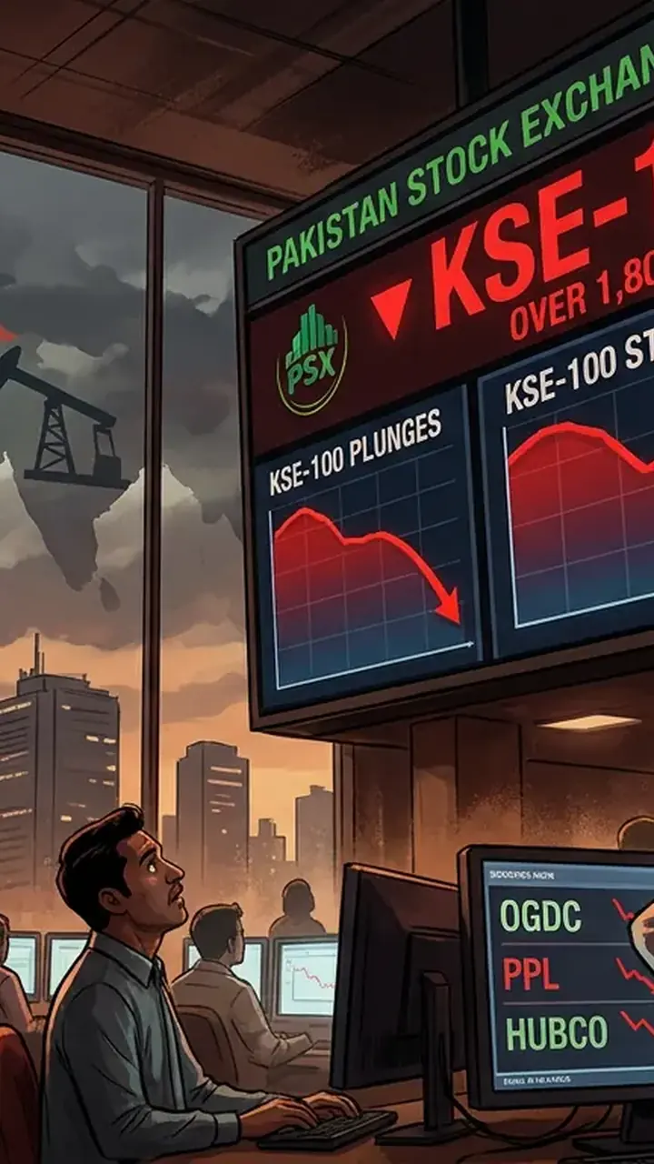Animated editorial illustration for: KSE-100 Plunges Over 1,800 Points Amid Middle East Tensions